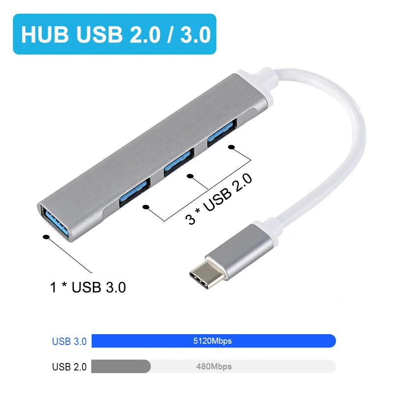Hub USB-C 4 Puertos para MacBook y Laptop — USB 3.0 Multi Splitter