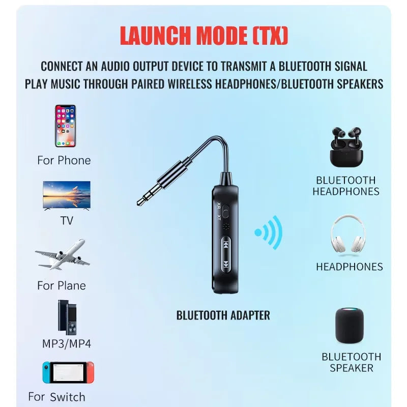 Adaptador Bluetooth 6.0 AUX 2 en 1 Transmisor y Receptor para Auto y TV