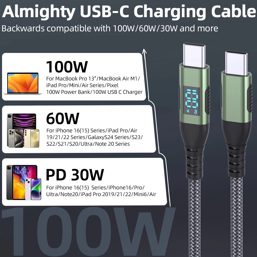 Cable USB-C 100W con Pantalla LED — Carga Rápida PD 5A