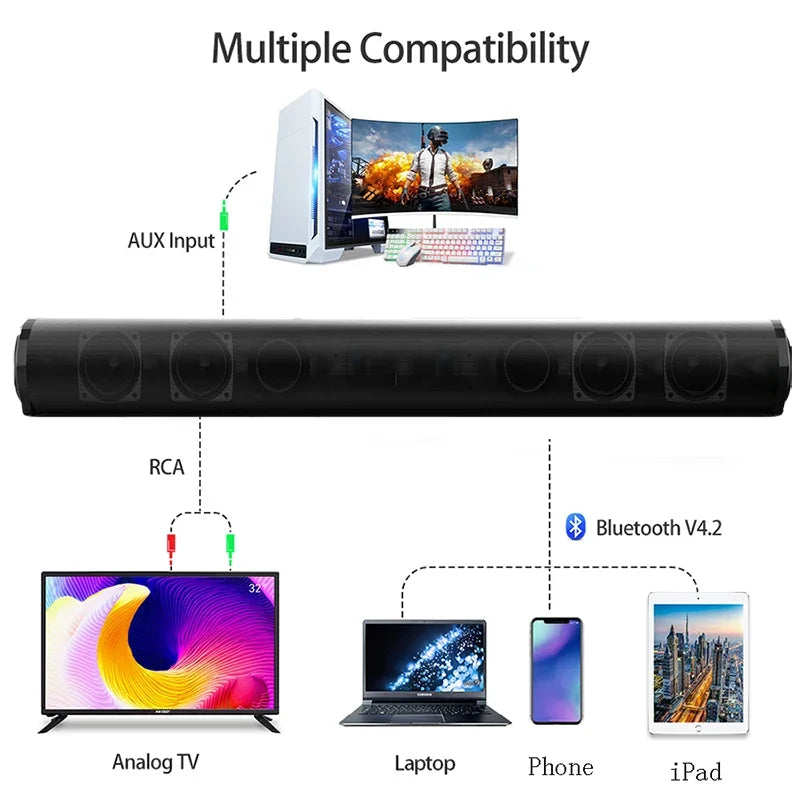 Soundbar Inalámbrico Bluetooth con Sonido Envolvente para TV y Proyector