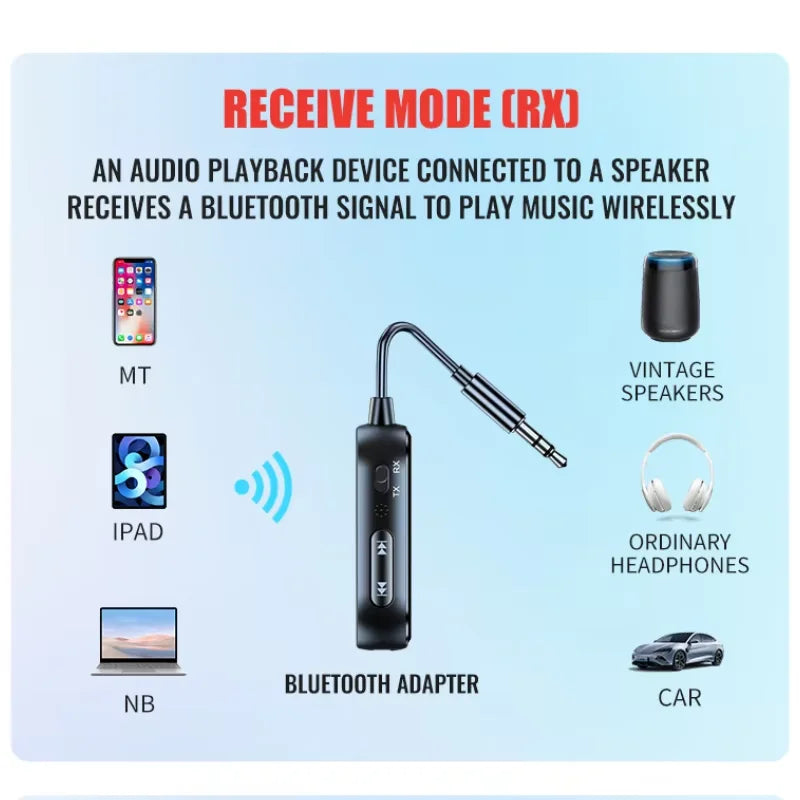 Adaptador Bluetooth 6.0 AUX 2 en 1 Transmisor y Receptor para Auto y TV