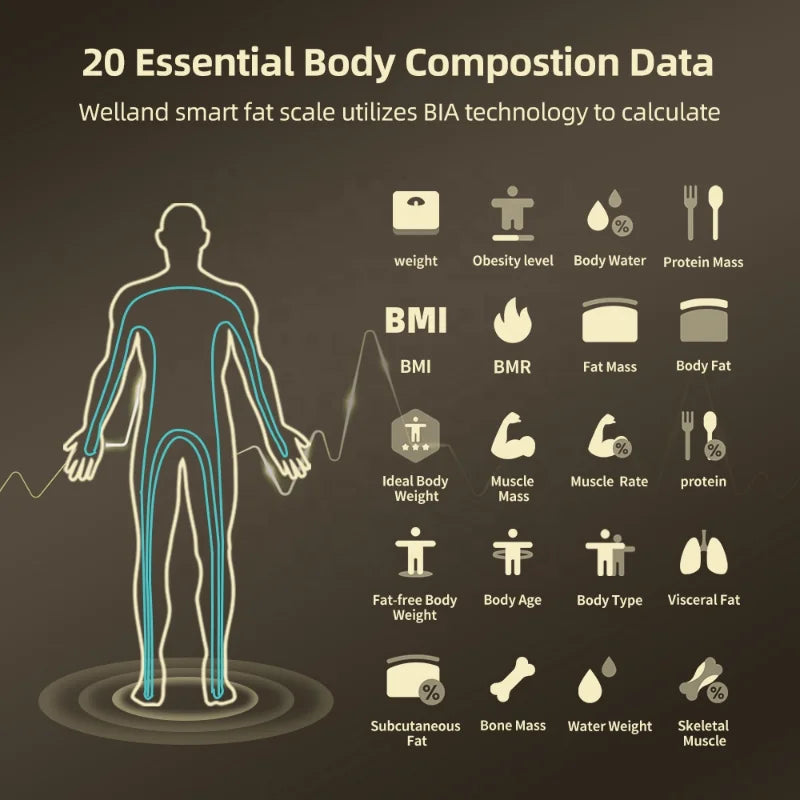 Báscula Inteligente de Bioimpedancia – Análisis Corporal Digital de Alta Precisión