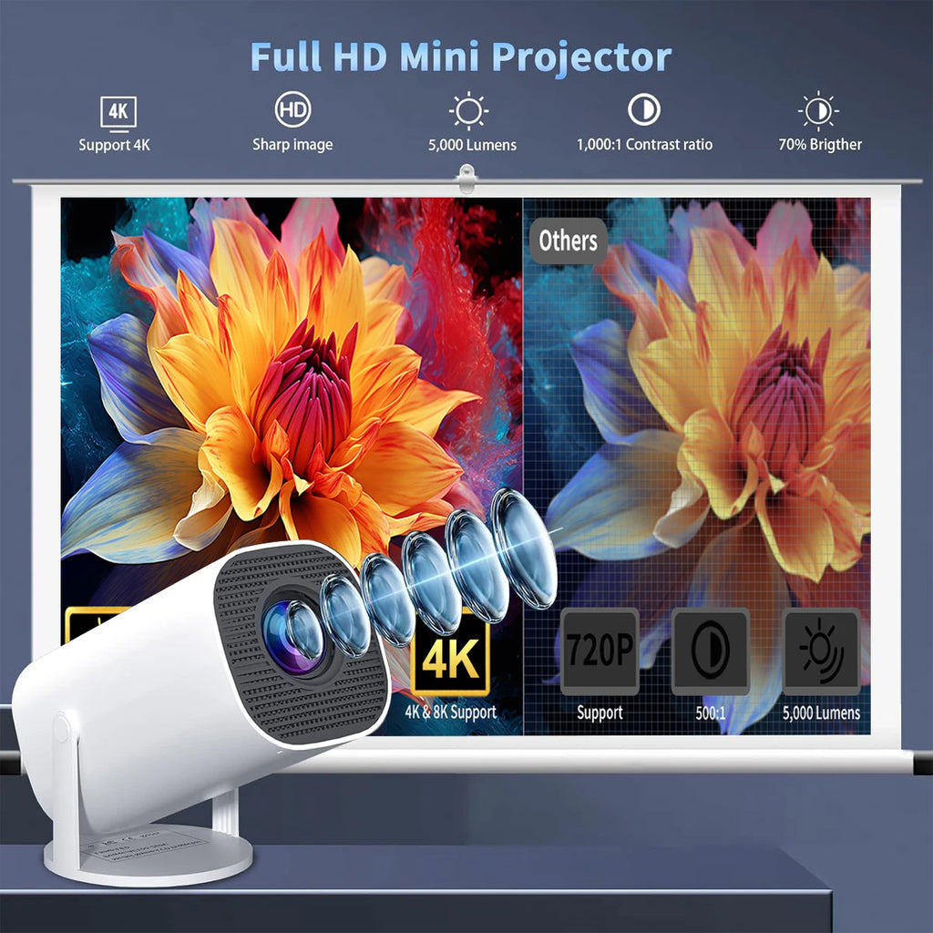 Mini Proyector 4K – WiFi, Bluetooth, Android, Portátil para Cine en Casa, Negocios y Gaming