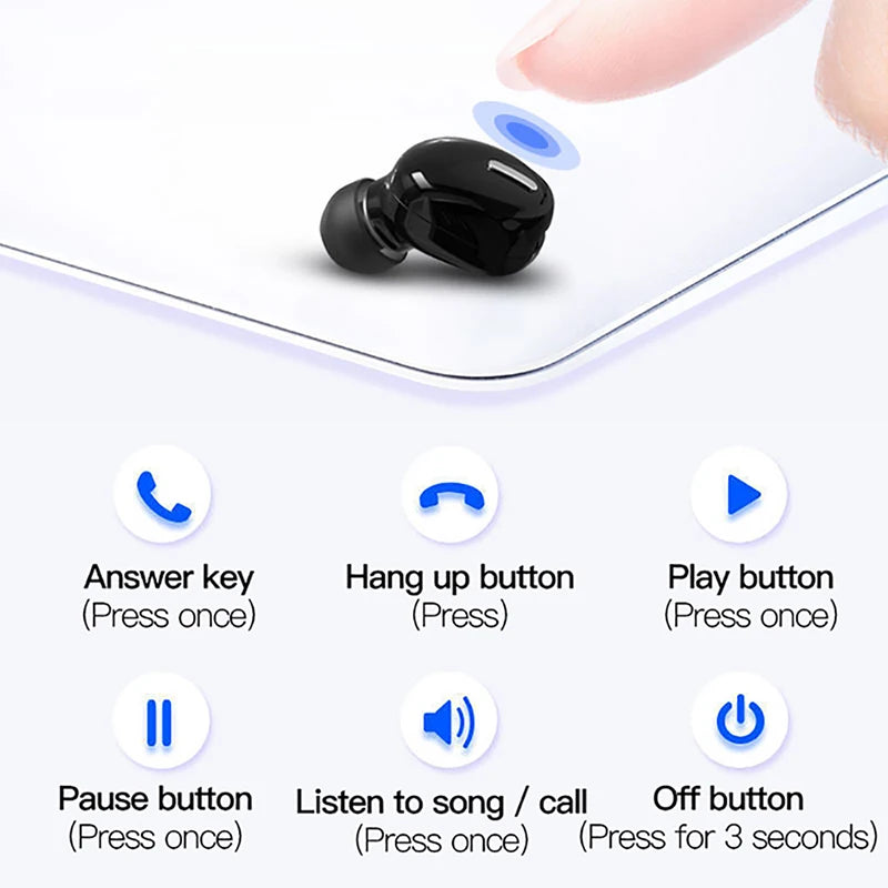 Earbuds TWS Deportivos Inalámbricos Bluetooth 5.0