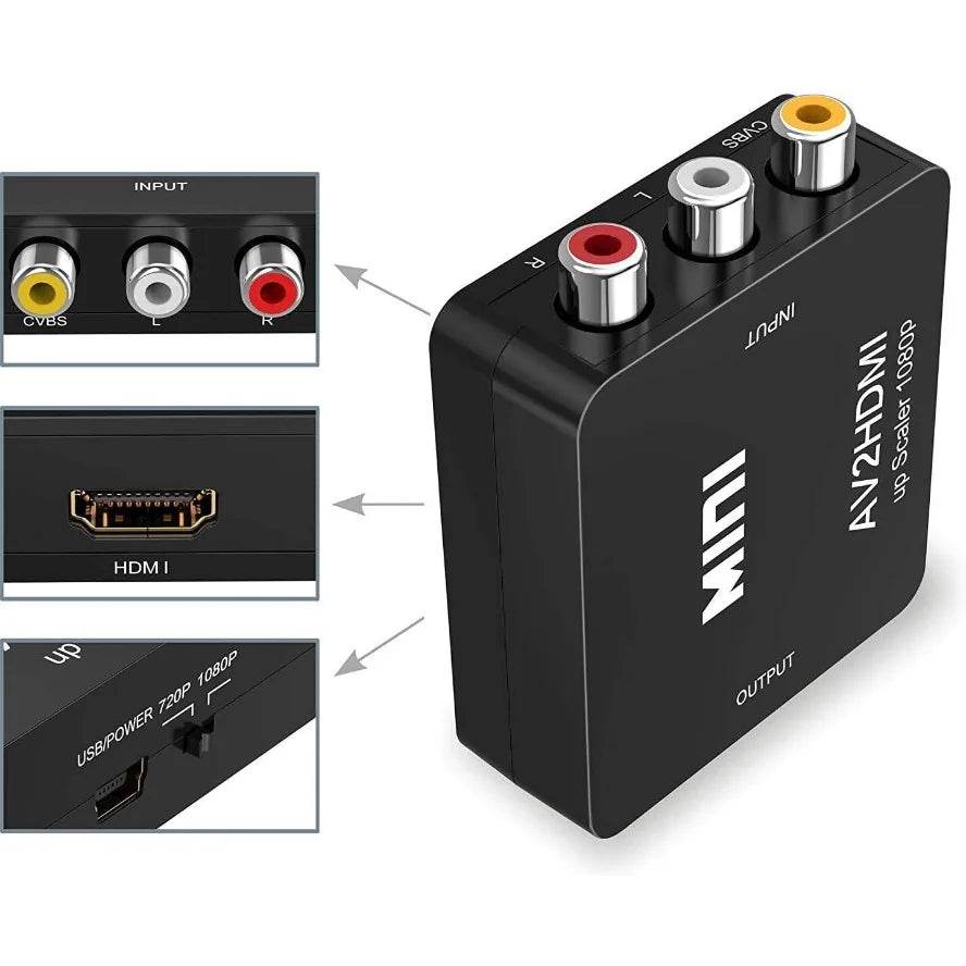 Adaptador RCA a HDMI 1080P — Conecta tu TV Antigua al HDMI