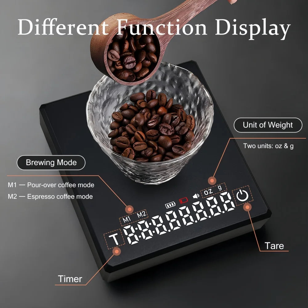 Báscula de Café Electrónica de Precisión – USB, Ratio de Agua/Café, Almohadilla de Silicona para Baristas