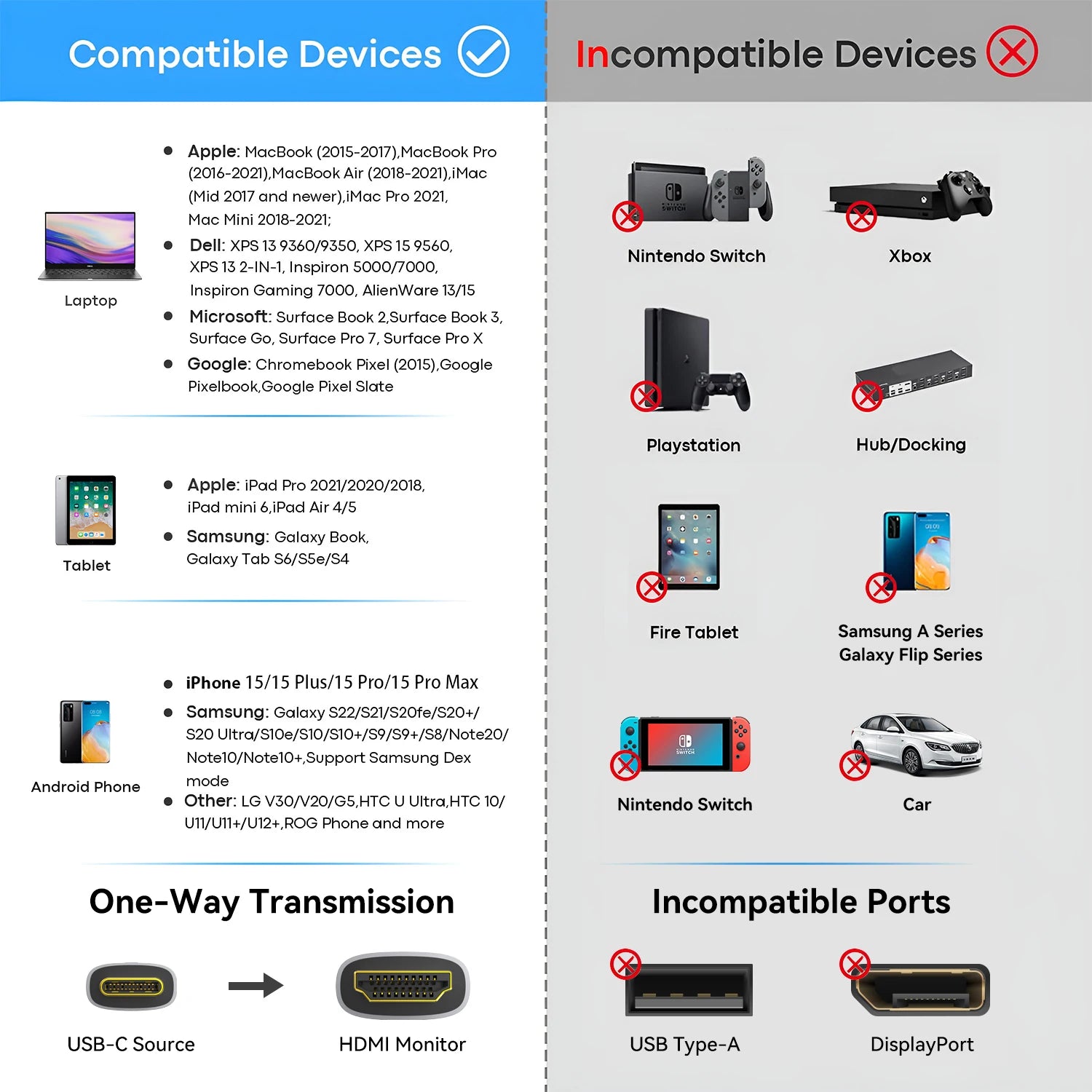 Cable USB-C a HDMI 8K/4K para MacBook, iPad y Laptop — Alta Velocidad