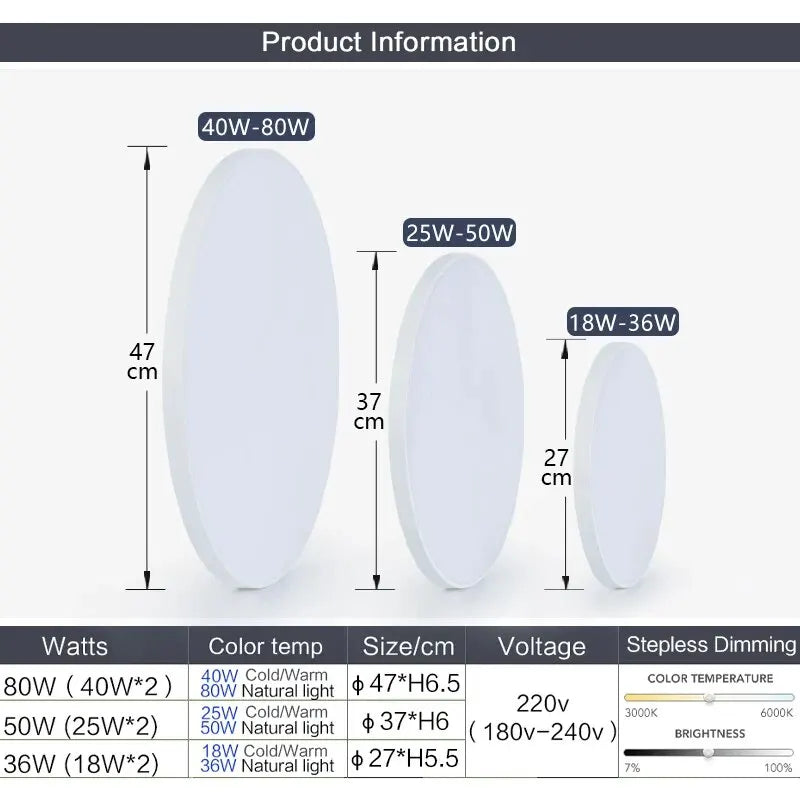 Lámpara de Techo LED Inteligente 36W/50W – Regulable con App y Control Remoto para Sala y Recamara