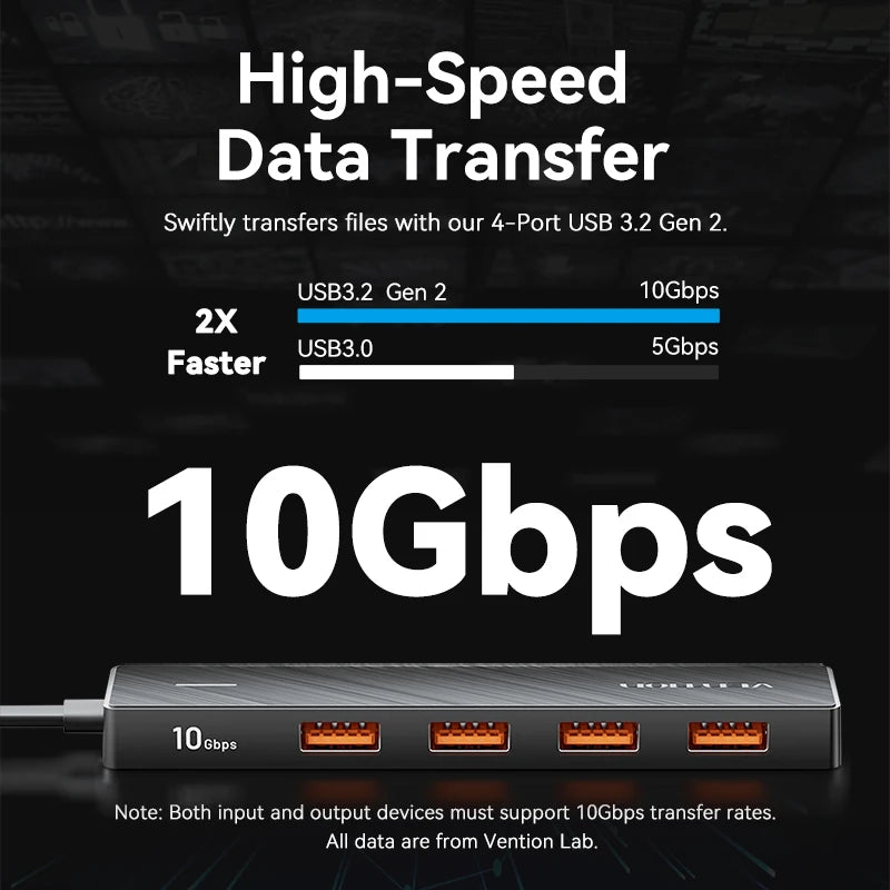 Hub USB Vention 5 Puertos 10Gbps — USB 3.2 Gen2 para MacBook y Laptop