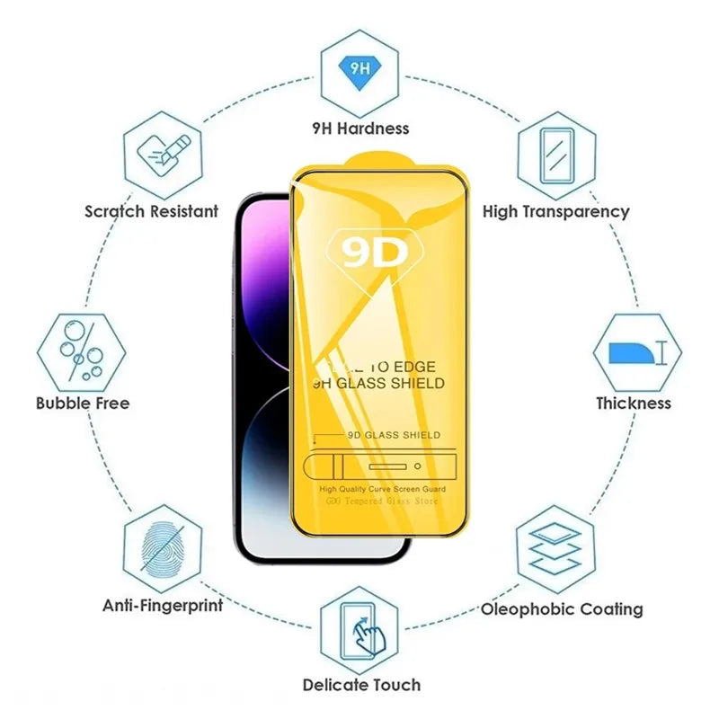 Mica de Vidrio Templado 9D para iPhone — Protección Completa de Pantalla