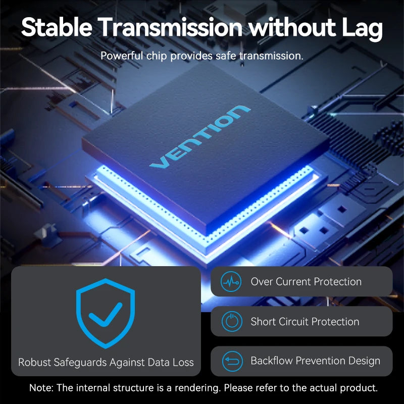 Hub USB Vention 5 Puertos 10Gbps — USB 3.2 Gen2 para MacBook y Laptop