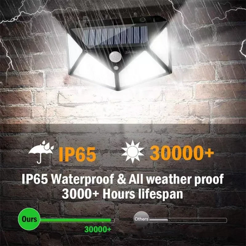 Lámpara Solar 100 LED con Sensor de Movimiento – Para Jardín, Patio y Decoración Exterior