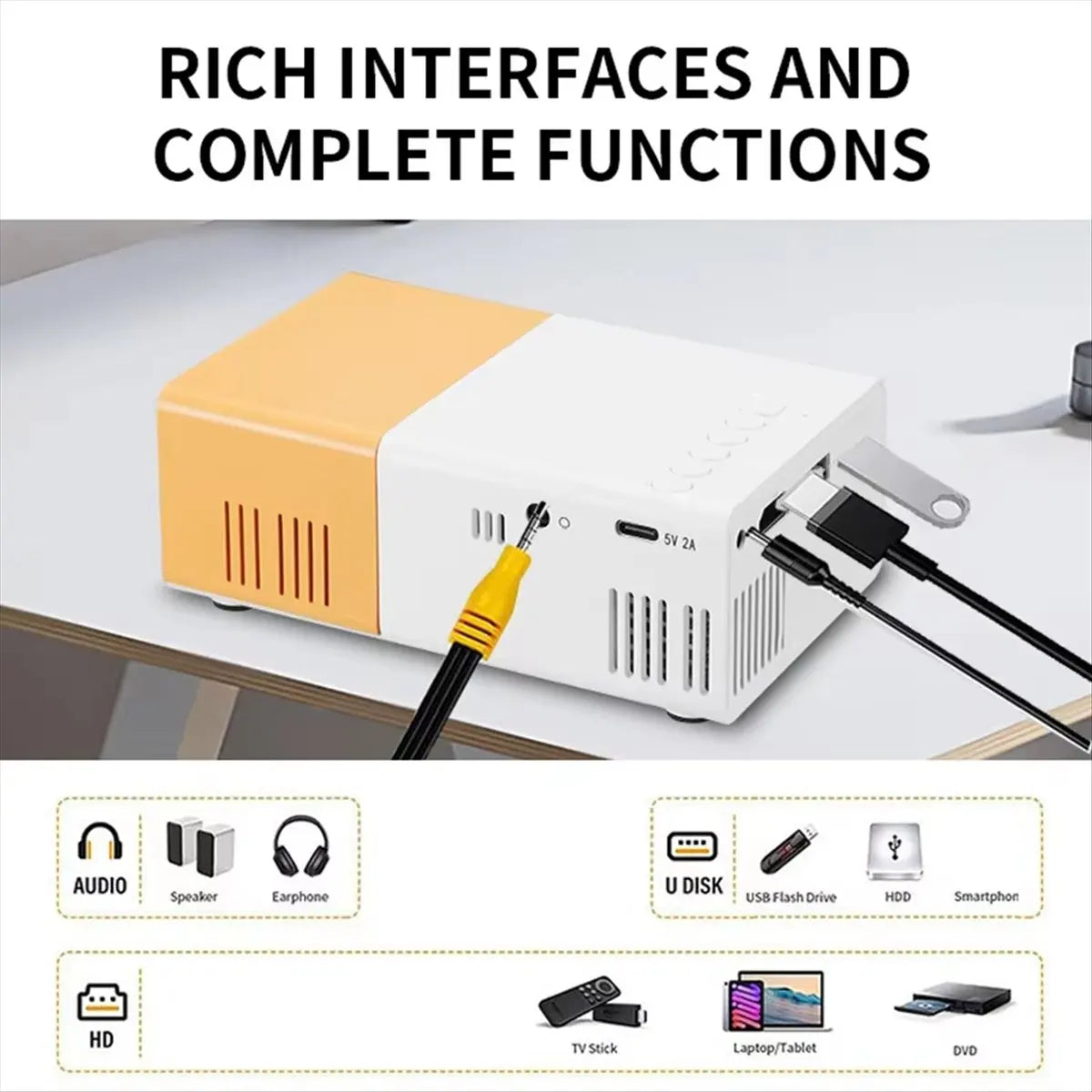 Mini Proyector Full HD 1080P – Portátil con Control Remoto, USB y Compatible con Smartphones