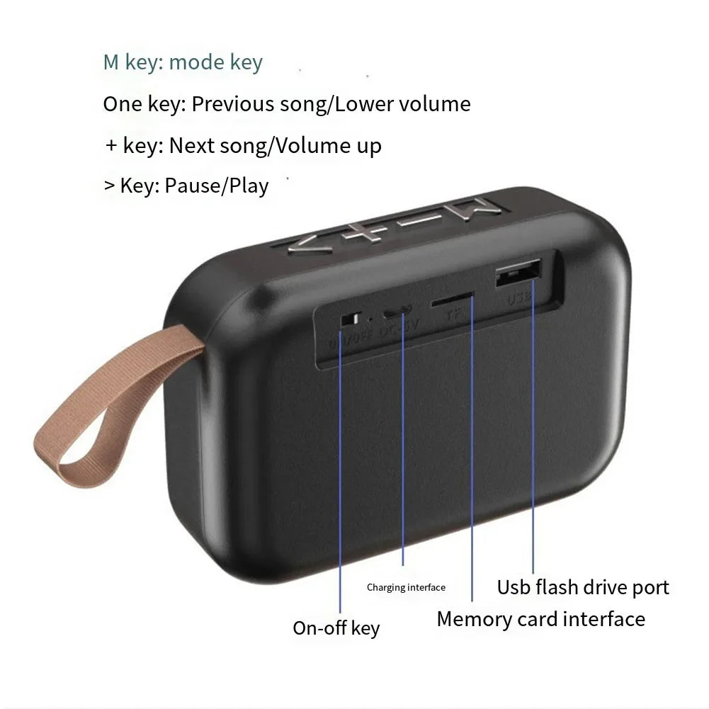 Bocina Bluetooth 5.0 Mini Portátil con Sonido 3D HiFi Estéreo