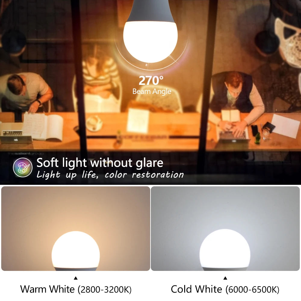 Foco LED E27 3W a 18W – 220V Alta Luminosidad Blanco Frío y Cálido para Hogar y Oficina