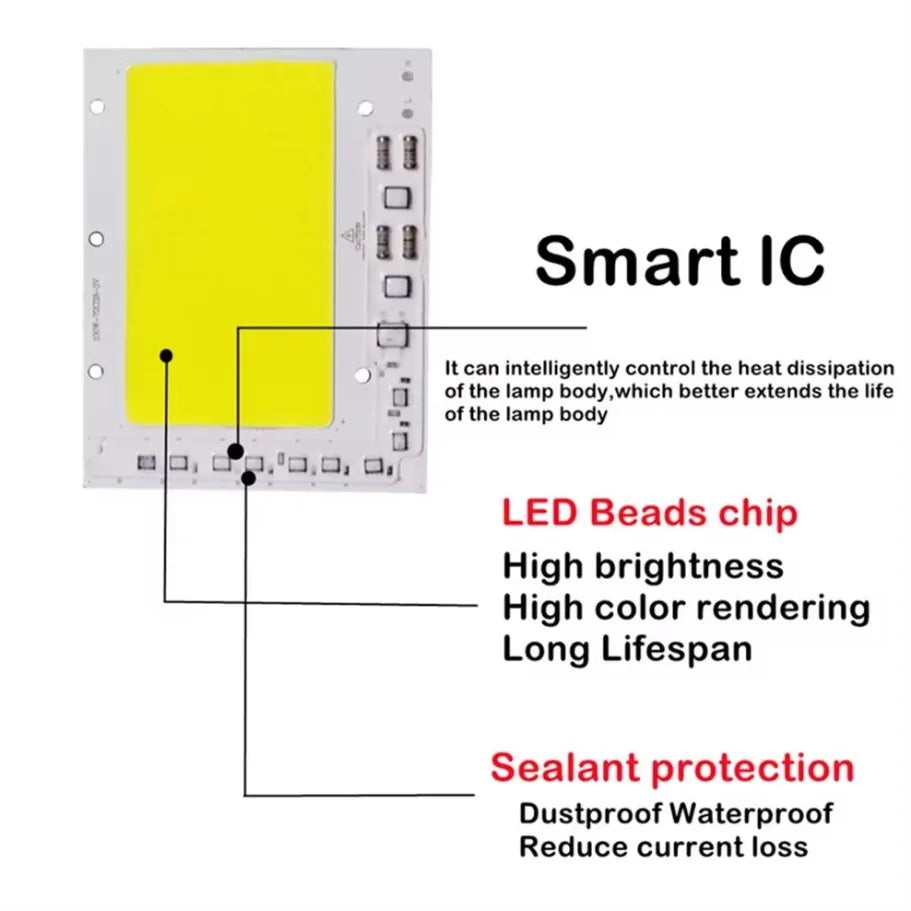 Chip LED COB 50W a 200W – 200-240V Sin Driver para Reflectores y Proyectores DIY de Alta Potencia