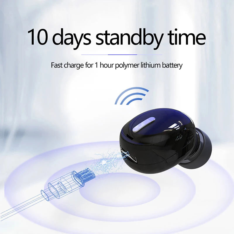 Earbuds TWS Deportivos Inalámbricos Bluetooth 5.0