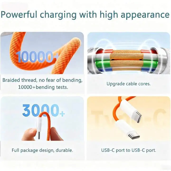 Cable USB-C Carga Rápida para iPhone 15, 16 y 17 — Nylon Trenzado Multicolor
