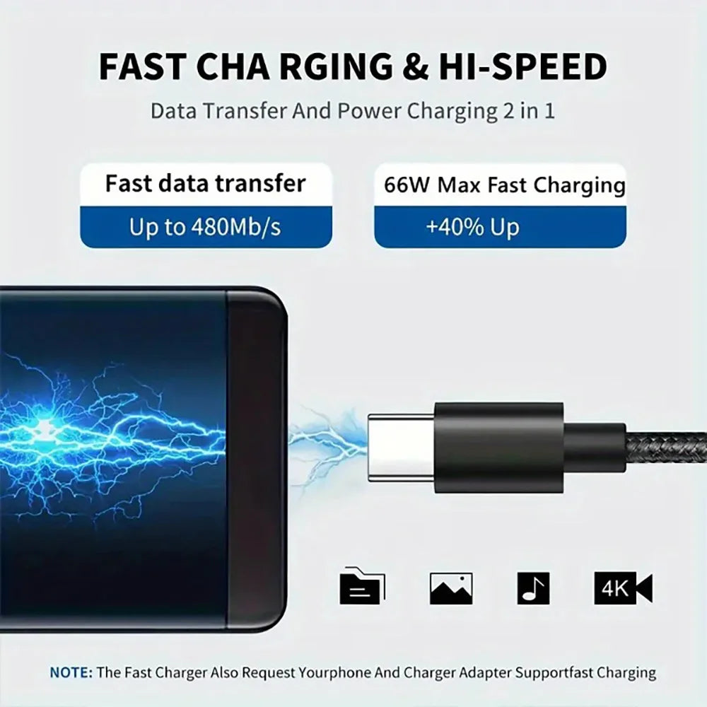 Cable USB-C a USB-C 66W 5A Carga Rápida — Nylon Trenzado 1m, 2m, 3m