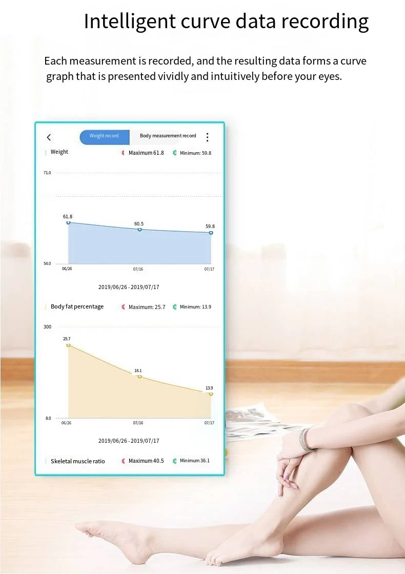 Báscula Inteligente de Grasa Corporal – Monitor de Salud para Adelgazar y Tonificar en Casa