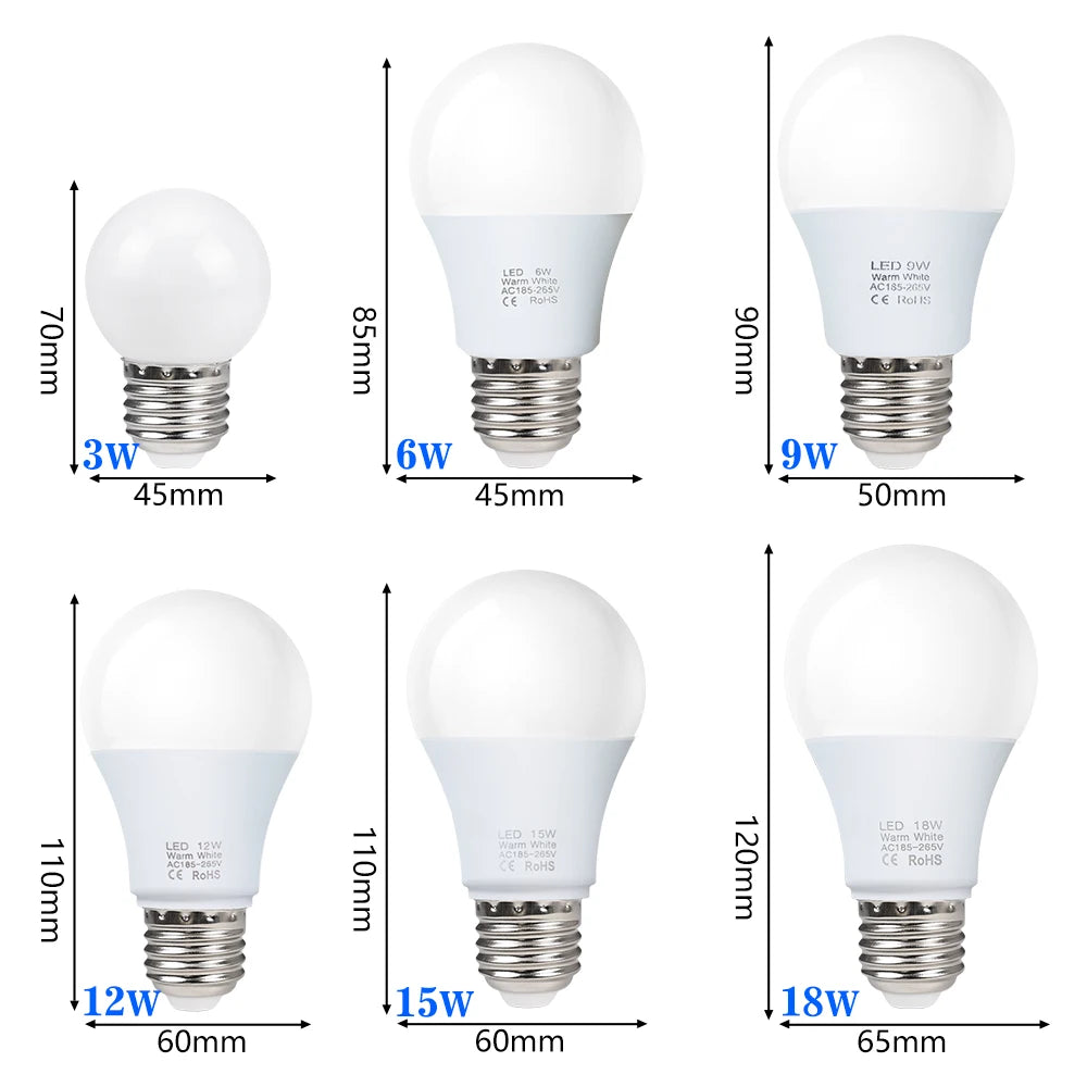 Foco LED E27 3W a 18W – 220V Alta Luminosidad Blanco Frío y Cálido para Hogar y Oficina