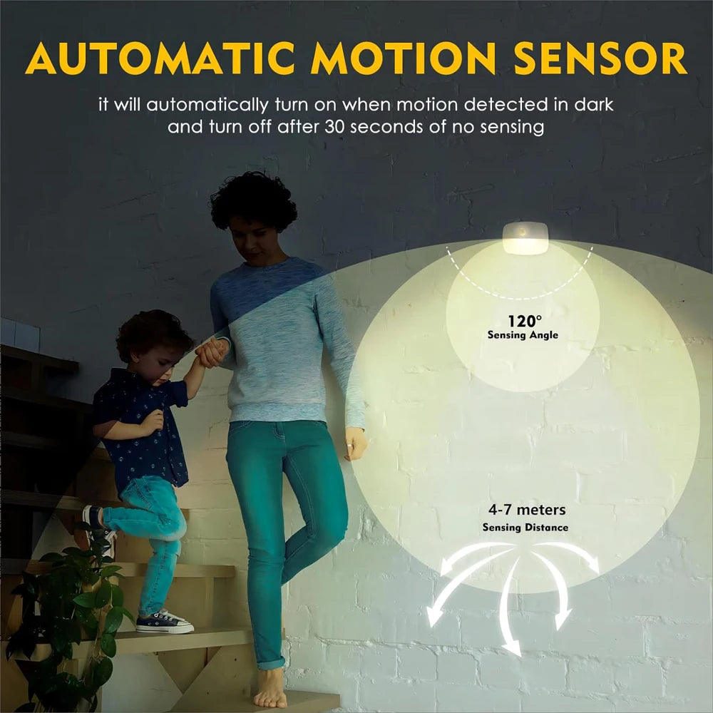 Luz Nocturna LED con Sensor de Movimiento – Enchufe EU 220V para Pasillo, Baño y Cocina