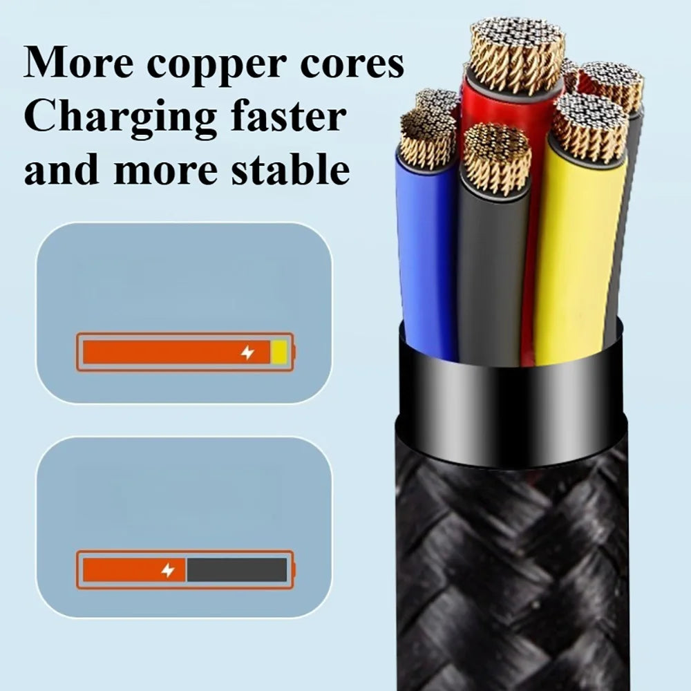 Cable USB-C a USB-C 66W 5A Carga Rápida — Nylon Trenzado 1m, 2m, 3m