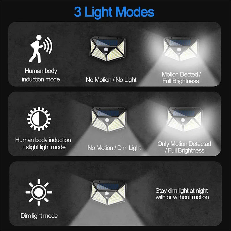Lámpara Solar 100 LED con Sensor de Movimiento – Para Jardín, Patio y Decoración Exterior