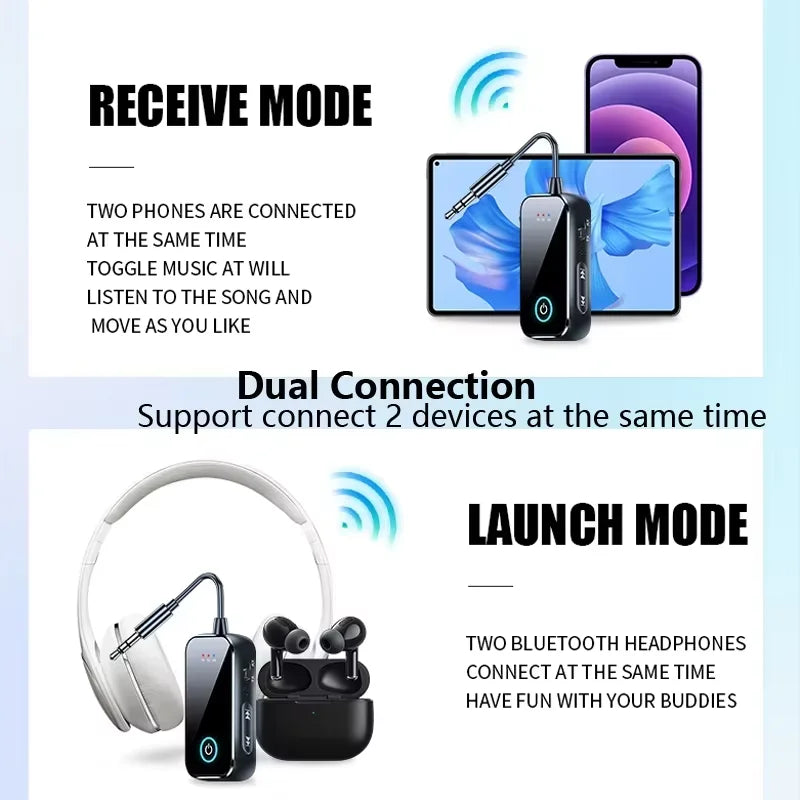 Adaptador Bluetooth 6.0 AUX 2 en 1 Transmisor y Receptor para Auto y TV
